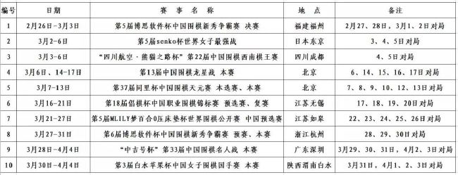 目前尤文在国际足联的积分系数为52，那不勒斯为42。